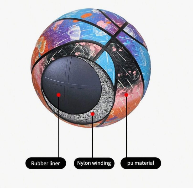 No 7 Glowing Outdoor Training Basketball - Wear-Resistant, Light-Absorbing, Night-Shining, Black PU Construction With Small Air Cylinder And Metal Air Needle - Perfect For Adults