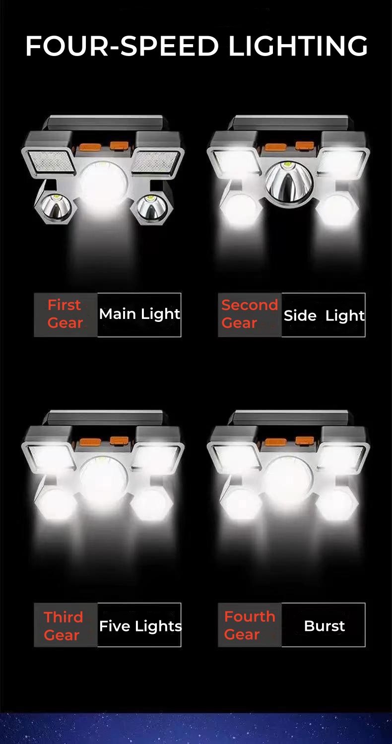 1PC 5 LED Headlamp Rechargeable Strong Light Headlight Camping Adventure Fishing Head Light Flashlight，1PC Waterproof Rechargeable Headlamp With 5 Ultra-Bright LED Lights, 4 Lighting Modes, Built-In 18650 Lithium Battery, Strong Light Flashlight For Fishing, Night Riding, Long-Range Ultra-Bright LED Mining Flashlight For Home Use, Adjustable Head Circumference, Very Suitable Camping, Hiking And Fishing