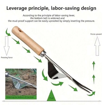 Wood Handle Manual Garden Weeding Rake Suitable For Weeding And Loosening Soil,Garden Weeding Tool - Weeding Puller, L-Shaped Manual Crack Weeder. Extractor Removal, Agricultural Bonsai Supplies Hand Tool
